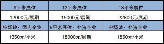 2020中国灌溉发展大会