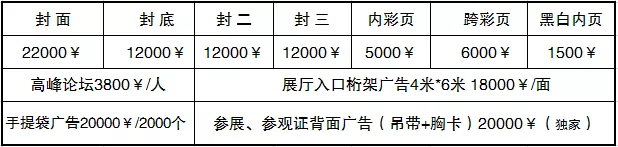 2020中国灌溉发展大会