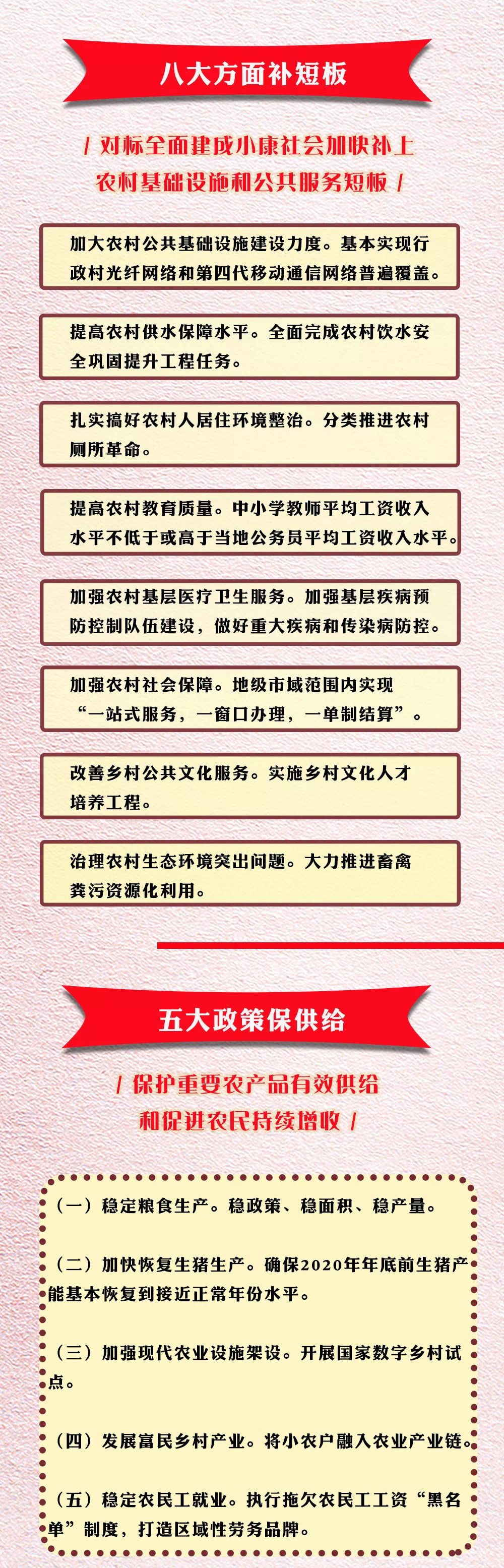 三分钟速读一号文件2.jpg