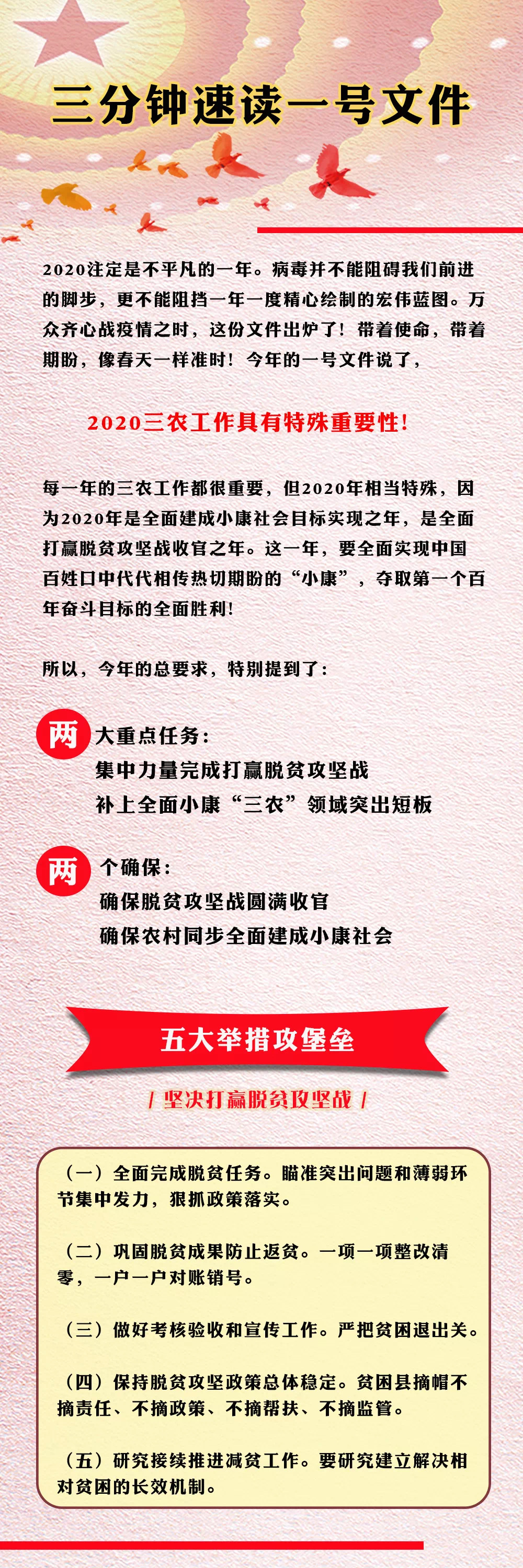三分钟速读一号文件1.jpg