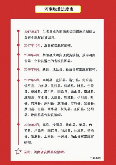 奋力夺取脱贫攻坚全面胜利.jpg